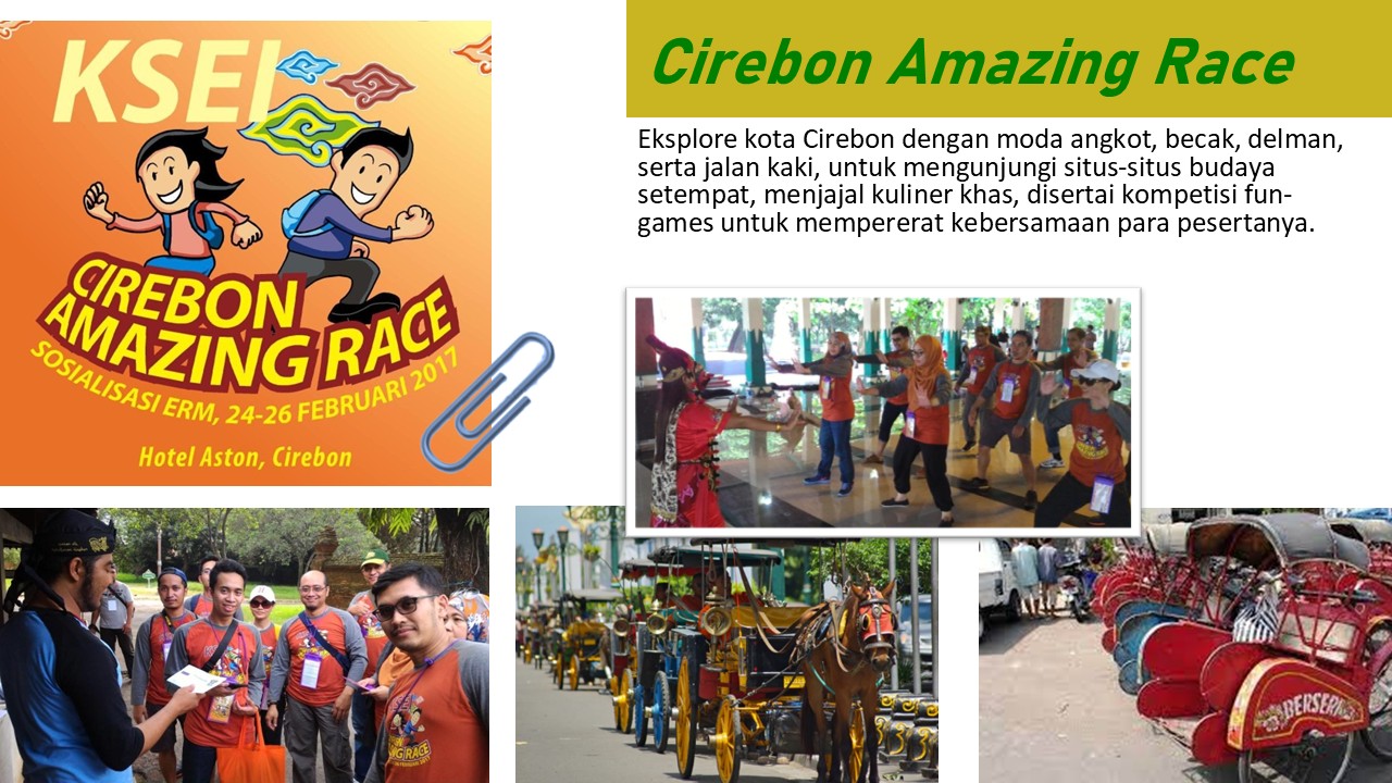 Cirebon Amazing Race